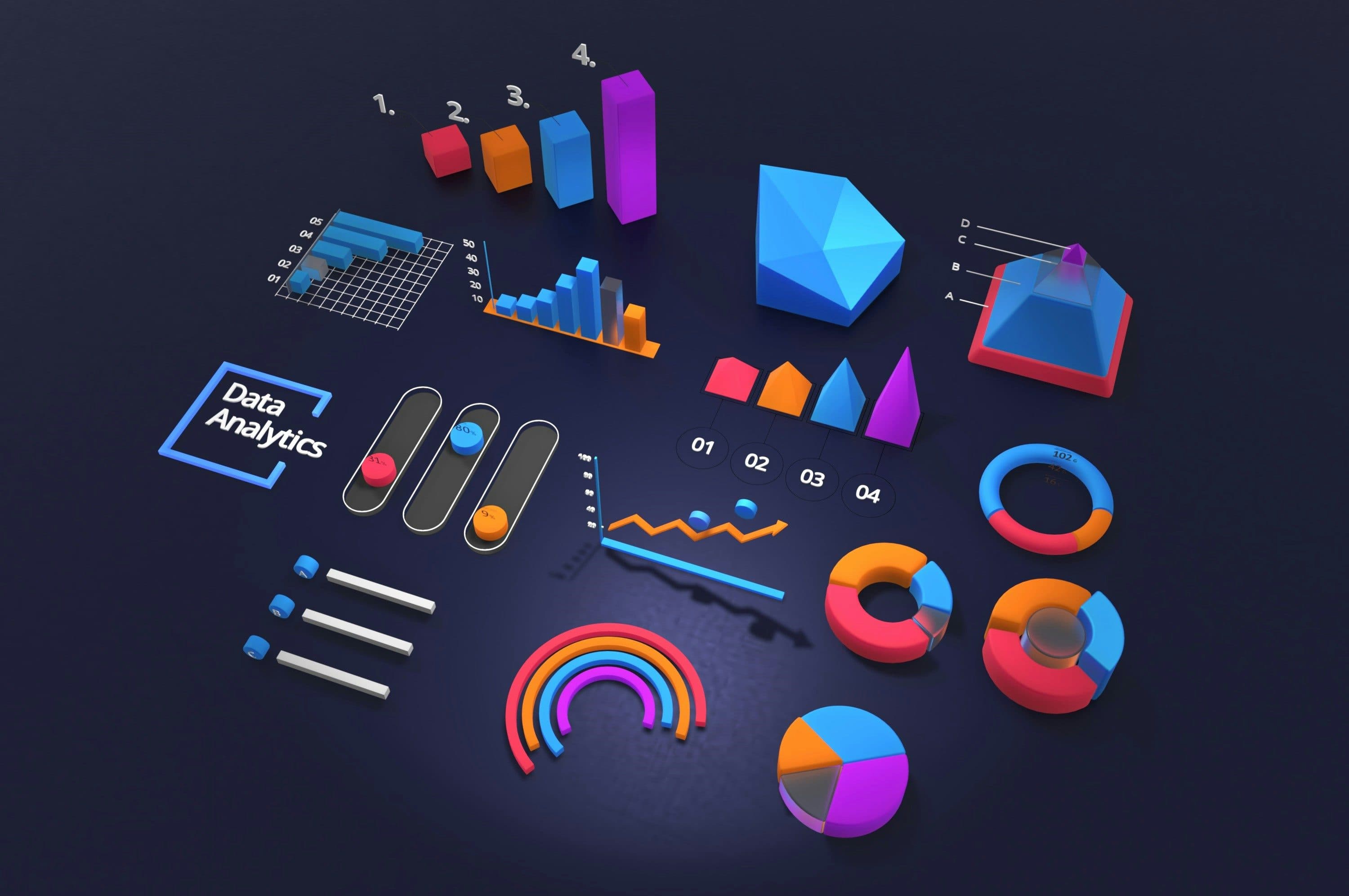 dataAnalytics